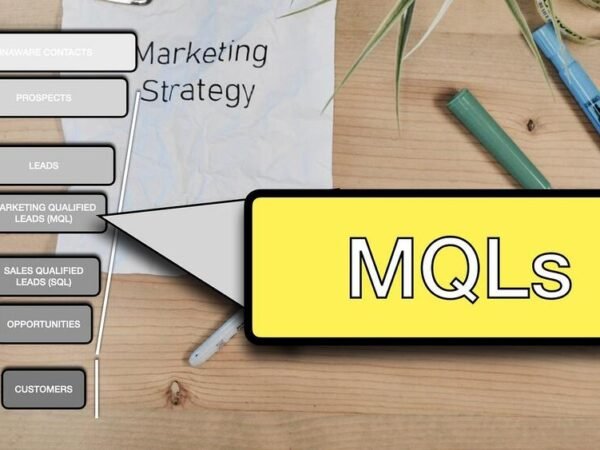 Generating and Nurturing Marketing Qualified Leads (MQLs)