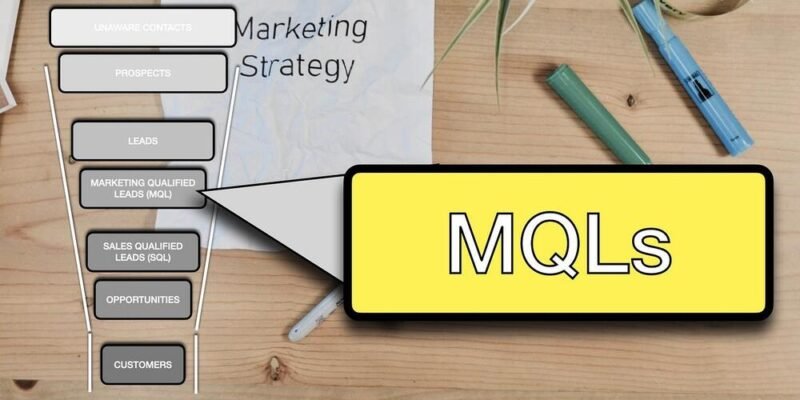 Generating and Nurturing Marketing Qualified Leads (MQLs)