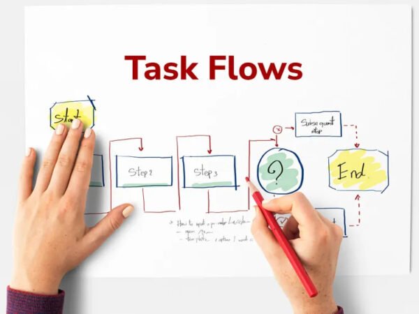 Task Flow vs User Flow Similarities and Differences