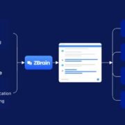 Revolutionizing Finance How AI Agents Are Transforming Accounts Payable and Receivable