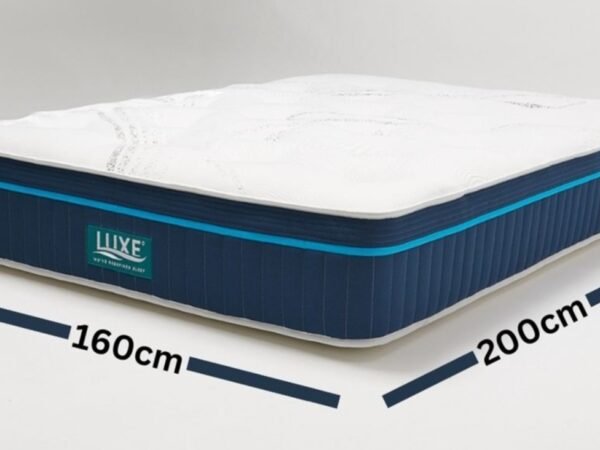 The Ultimate Guide to Mattress Firmness From Extra Soft to Extra Firm