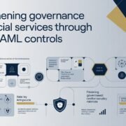 Strengthening Governance in Financial Services Through Smarter AML Controls